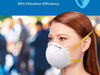 N95 NIOSH Mask (Makrite 9500) -5