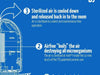 airfree p1000 air purifier