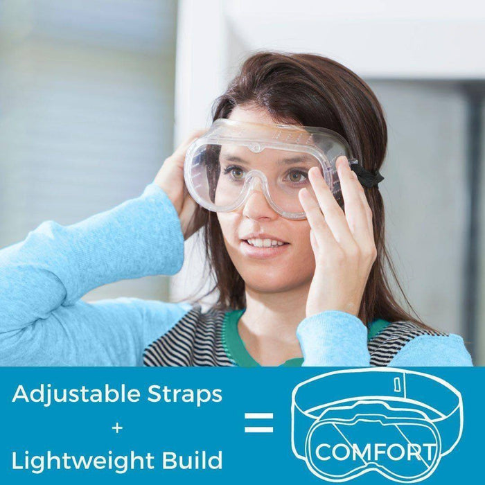 Safety Goggles (PG-3) -2