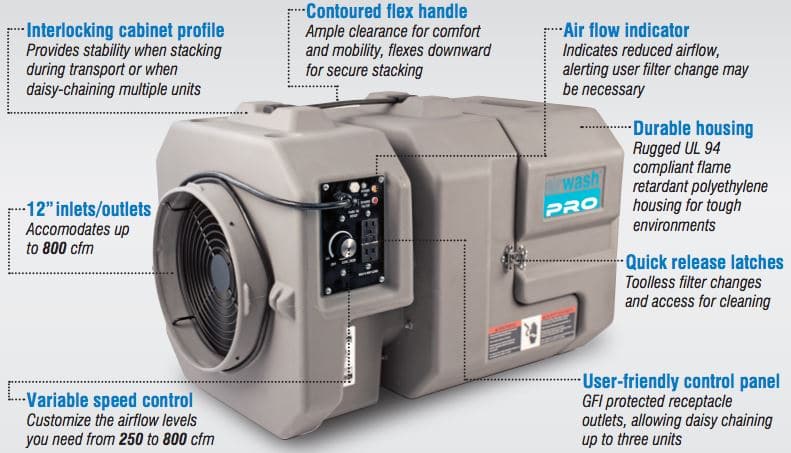 Amaircare AirWash Multi-Pro 'Air Scrubber' - 120v with HEPA, Foam pre-filter; True HEPA filter; Media pad; MERV 8 pleated filter. Coverage Area 