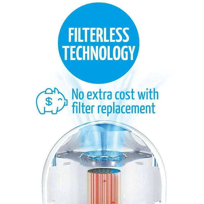 airfree lotus filterless air purifier